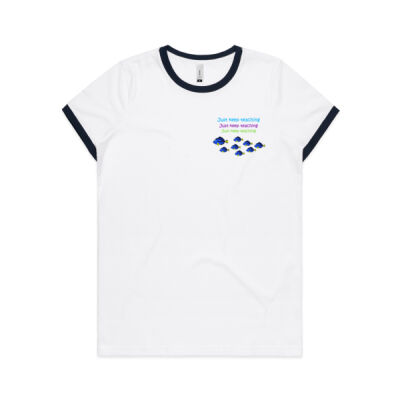 Just keep teaching Thumbnail